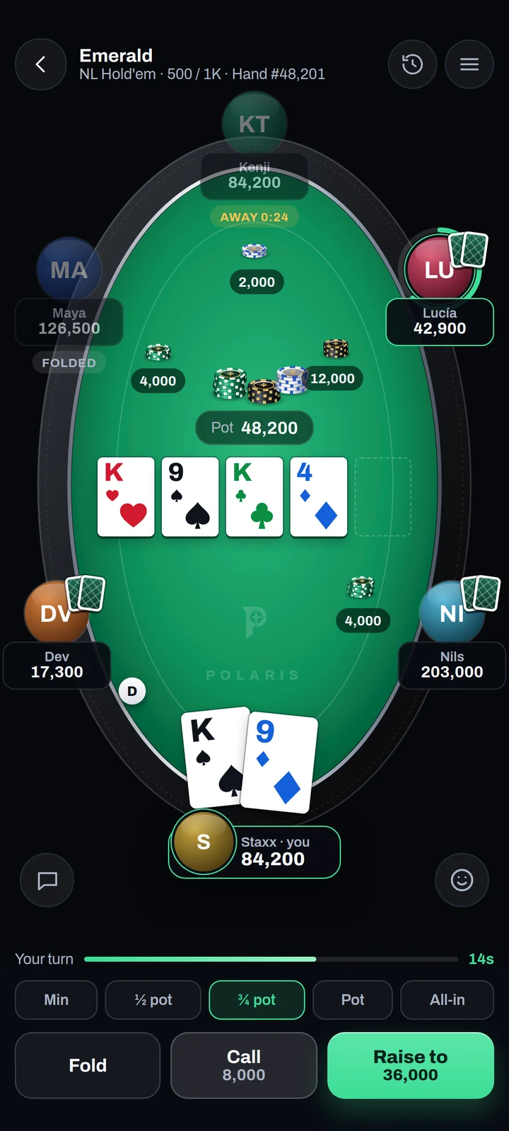 Polaris table on a phone